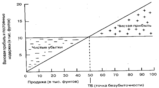 http://www.bestreferat.ru/images/paper/32/75/8017532.png