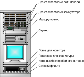 Шкаф