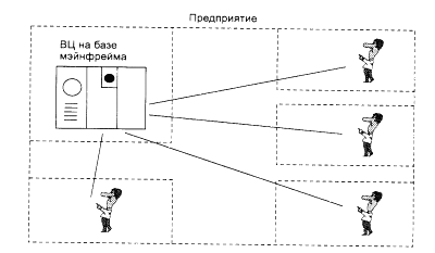 http://www.math.spbu.ru/user/irina_mir/ctsae/sz3/h1d1.gif