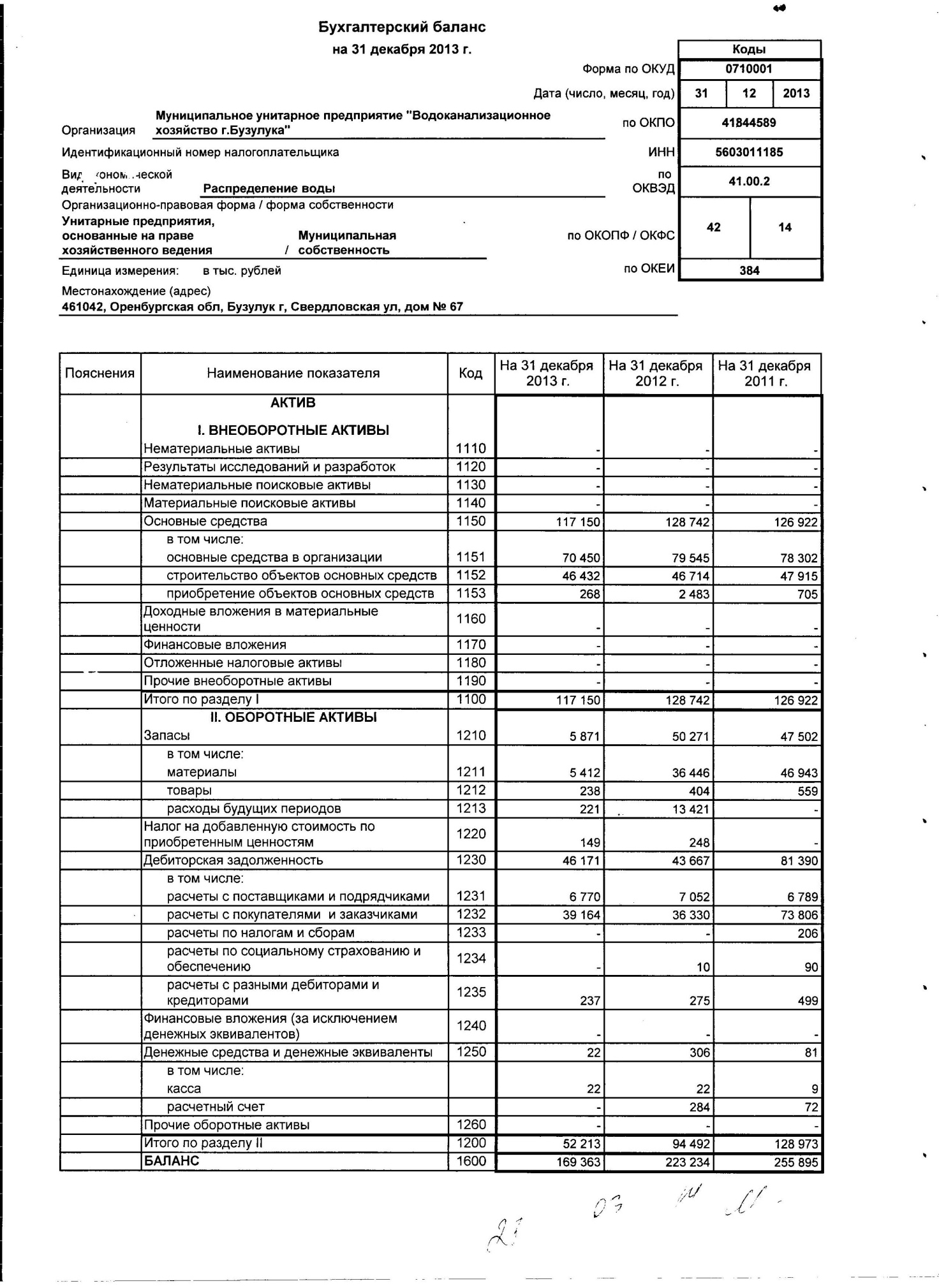 C:\Users\admin\Desktop\Плево - копия\Приложения\Отчет сканированный за 2013 год\1.jpg