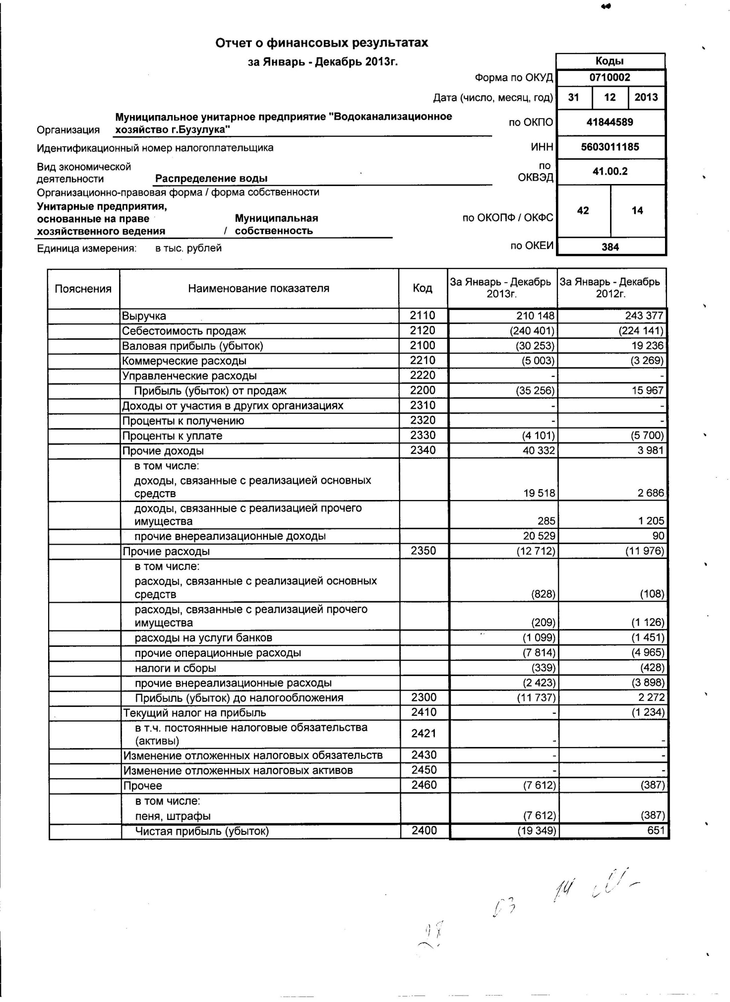 C:\Users\admin\Desktop\Плево - копия\Приложения\Отчет сканированный за 2013 год\3.jpg