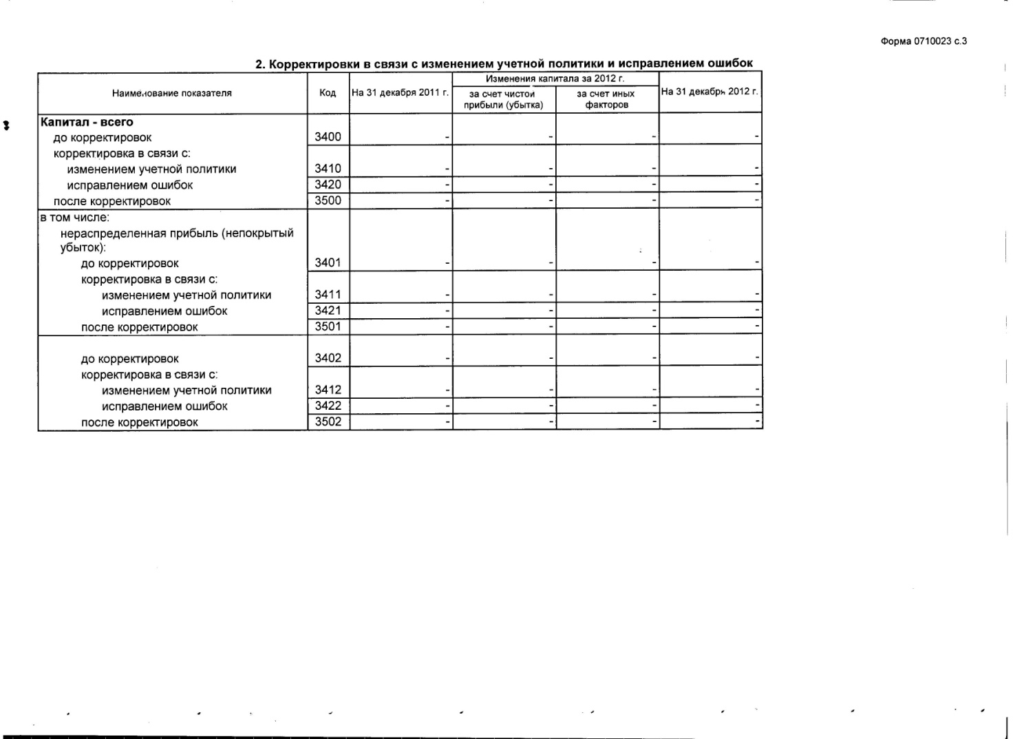 C:\Users\admin\Desktop\Плево - копия\Приложения\Отчет сканированный за 2013 год\7.jpg