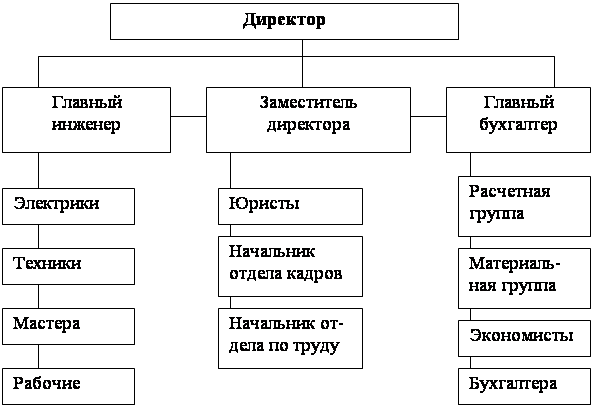 C:\Users\Дмитрий\AppData\Local\Microsoft\Windows\INetCache\Content.Word\1395200154_1.png