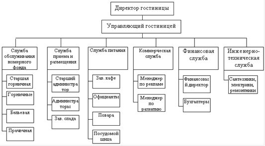 http://www.managertime.ru/images/books/54/image002.png