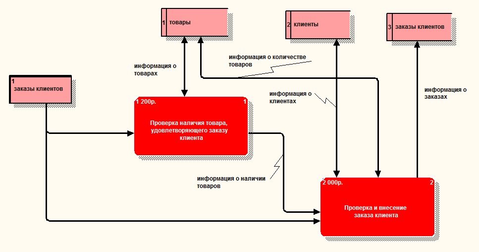 C:\Users\Salih\Desktop\Савин 12.jpg