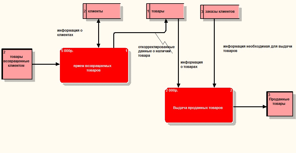 C:\Users\Salih\Desktop\Савин Алексей 13.jpg