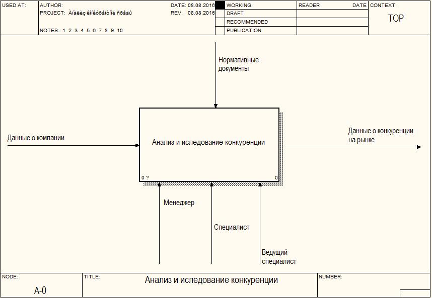 C:\Users\Артём\AppData\Local\Microsoft\Windows\INetCache\Content.Word\2016-08-08_23-56-48.jpg