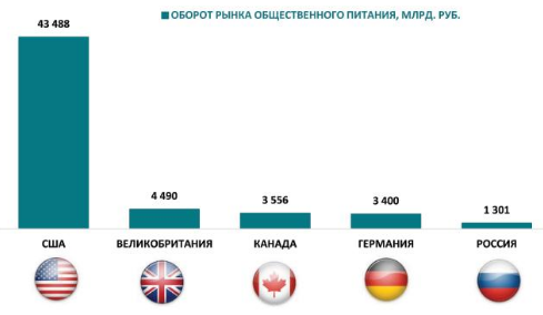 https://www.openbusiness.ru/upload/presentations/restoran-kitajskoj-kuhni1.png