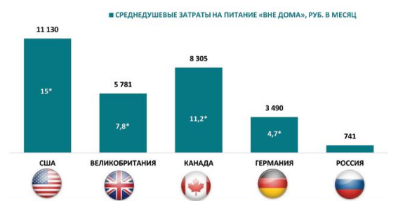 https://www.openbusiness.ru/upload/presentations/restoran-kitajskoj-kuhni2.png