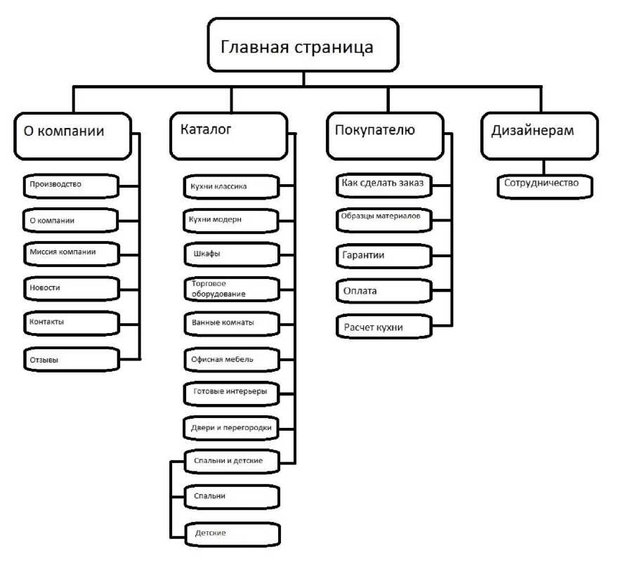 C:\Users\progr5\AppData\Local\Temp\FineReader11\media\image2.jpeg