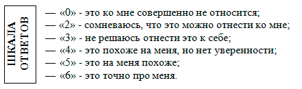 Методика диагностики социальнопсихологической адаптации К. Роджерса и Р. Даймонда. Опросник СПА