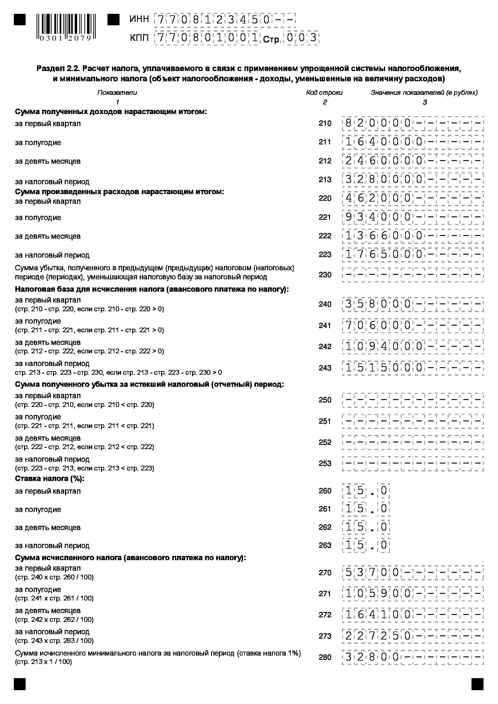 Картинки по запросу налоговые декларации россии доходов и расходов 2018