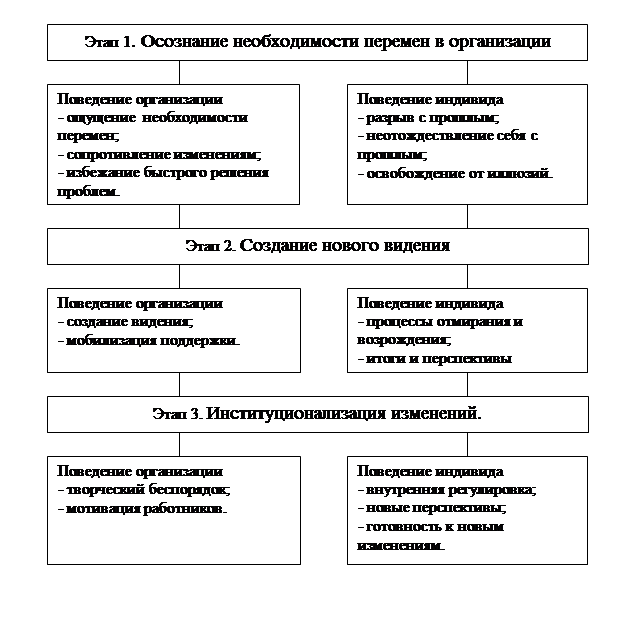 http://www.bestreferat.ru/images/paper/43/49/9124943.png