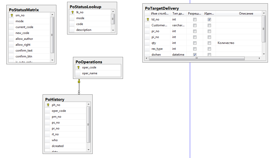 C:\Users\User\AppData\Local\Microsoft\Windows\INetCache\Content.Word\фрагмент поставок 1.png