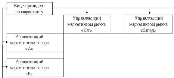 http://www.aup.ru/books/m168/img/image020.jpg