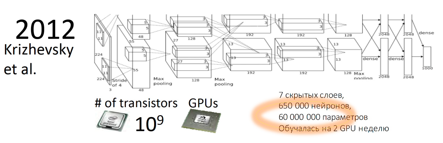 https://habrastorage.org/files/c08/c18/1fe/c08c181fe22d4b21a9bff765e25ca7b0.png