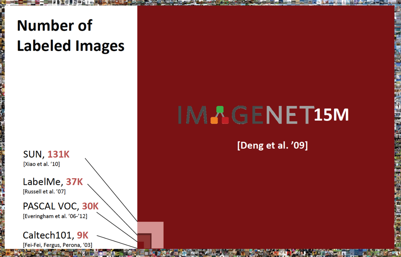 https://habrastorage.org/files/9cd/4f2/2ce/9cd4f22ceafd4d2f874cd387577b71b5.png