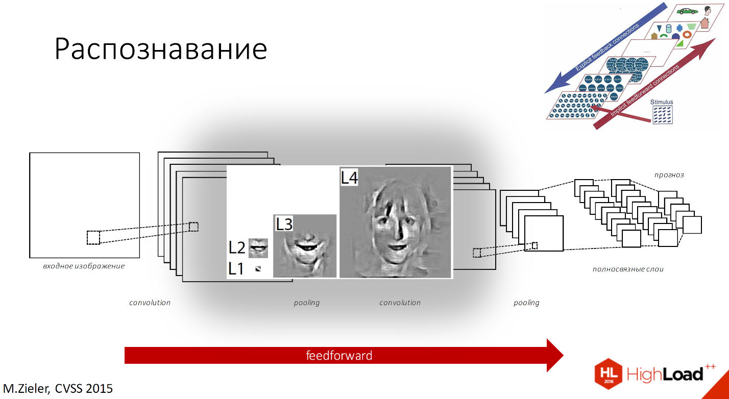 https://habrastorage.org/files/454/932/e63/454932e63d134b879a854e454cef6b9b.png