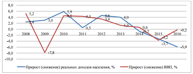 D:\Аня\2017\сентябрь\Налоги\2.png