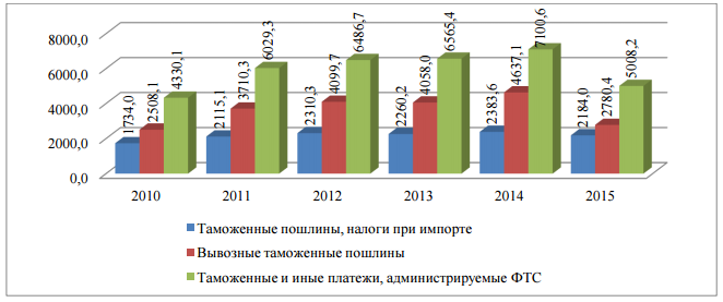 D:\Аня\2017\сентябрь\Налоги\3.png