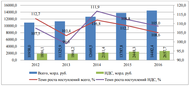 D:\Аня\2017\сентябрь\Налоги\6.png