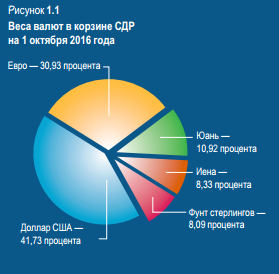 D:\Аня\2017\сентябрь\Курсовые\МВФ\5.png