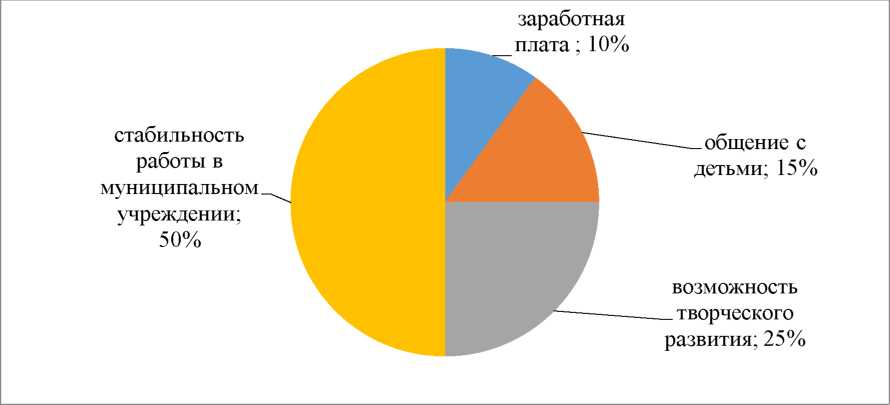 C:\Users\progr5\AppData\Local\Temp\FineReader11\media\image15.jpeg