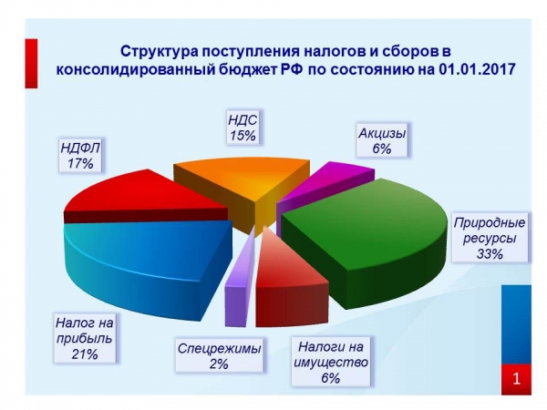 http://krasnoyarsk.bezformata.ru/content/image228411852.jpg