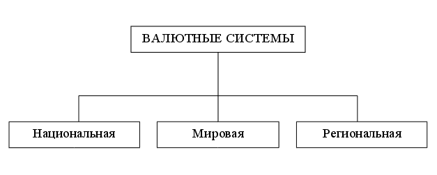 http://xreferat.ru/image/113/1308178095_1.gif