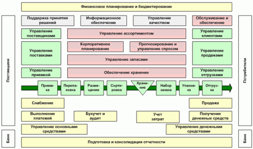 &Ocy;&tcy;&kcy;&rcy;&ycy;&tcy;&softcy; &vcy; &ncy;&ocy;&vcy;&ocy;&mcy; &ocy;&kcy;&ncy;&iecy;