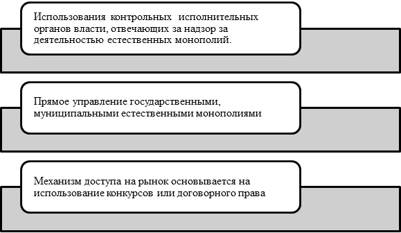 http://web.snauka.ru/wp-content/uploads/2016/12/122916_0800_13.png