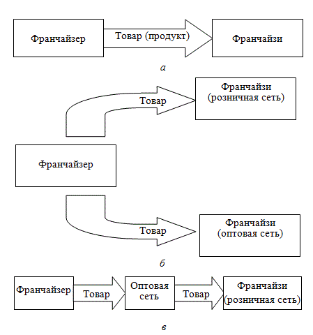 франчч.GIF