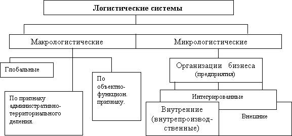 http://www.bestreferat.ru/images/paper/63/47/9144763.jpeg