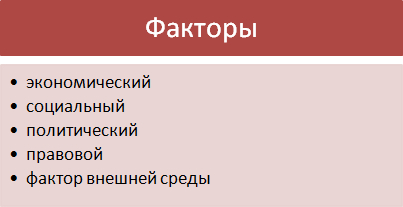 Факторы разработки кадровой стратегии