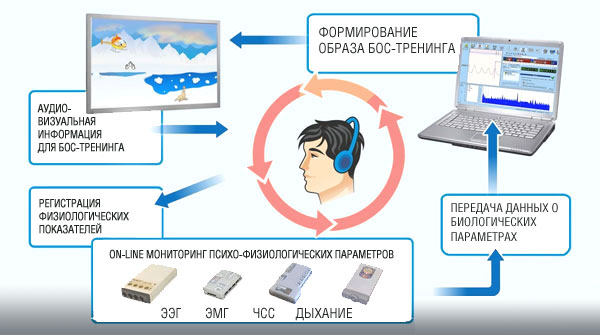 ÐÐ°ÑÑÐ¸Ð½ÐºÐ¸ Ð¿Ð¾ Ð·Ð°Ð¿ÑÐ¾ÑÑ ÑÑÑÐ½Ð¾ÑÑÑ ÐÐÐ¡