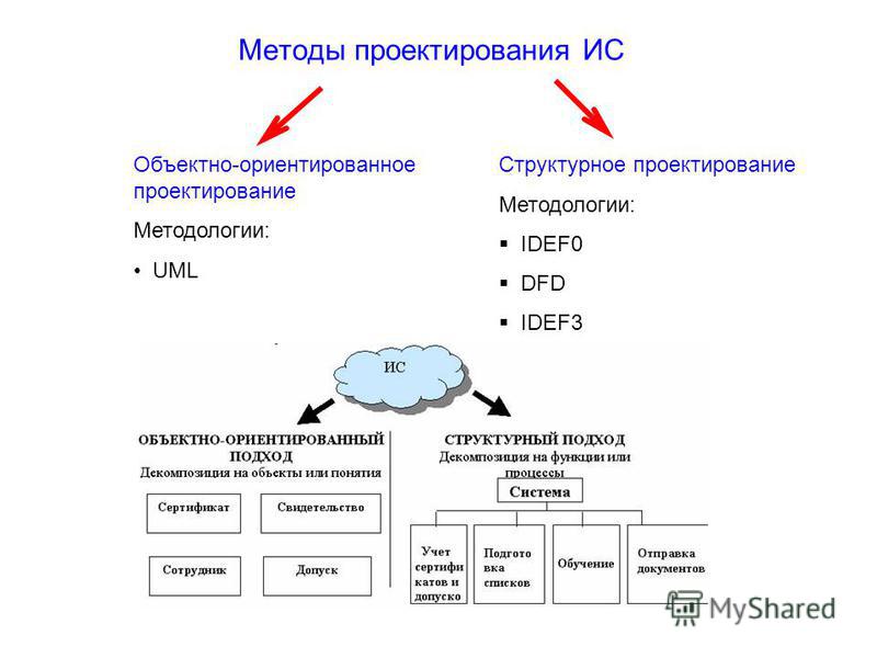 http://player.myshared.ru/17/1075104/slides/slide_2.jpg