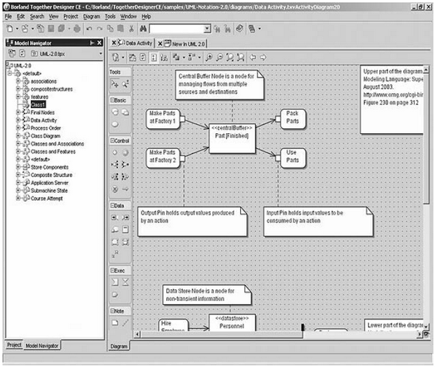 http://www.intuit.ru/EDI/21_12_14_1/1419110295-31391/tutorial/356/objects/7/files/07_03sm.gif