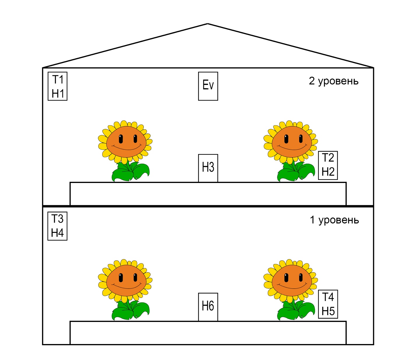 ../СхемаТеплицы.jpg