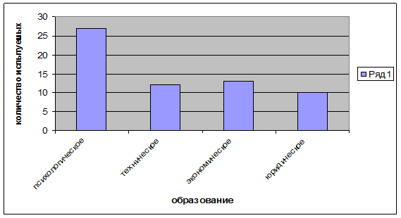 https://pandia.ru/text/78/013/images/image001_51.gif