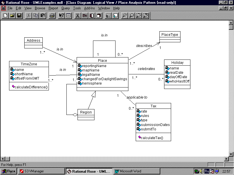 Картинки по запросу uml Rational Rose пример