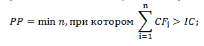 Срок окупаемости инвестиций. Формула расчета