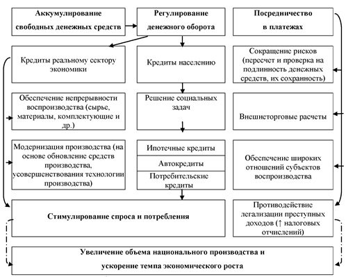 ÐÐµÐ·ÑÐ¼ÑÐ½Ð½ÑÐ¹11111111111