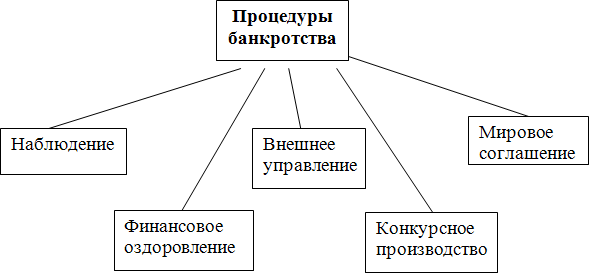 http://www.law-education.ru/wp-content/uploads/2015/07/002.png