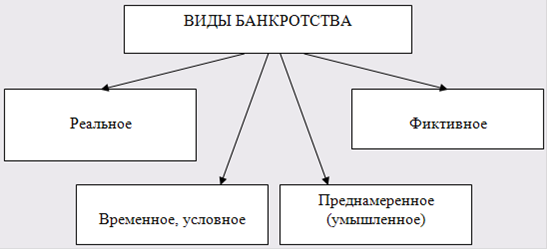 http://www.financeroad.ru/images/books/98/image001.png