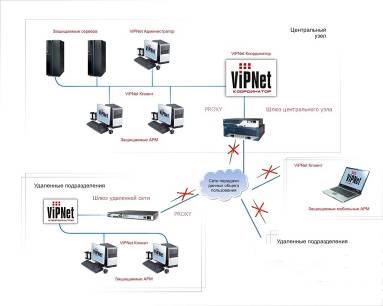 C:\Users\Анатолий\Desktop\КУРСАЧЬ\рис на през ГЛАВНЫЙ.jpg